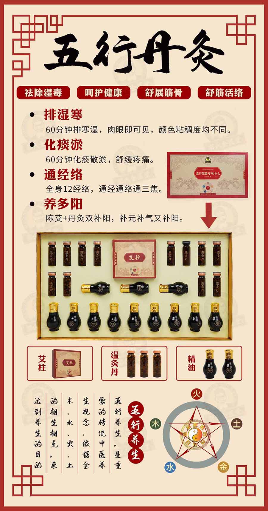 丹灸养生丨外养内调双管齐下